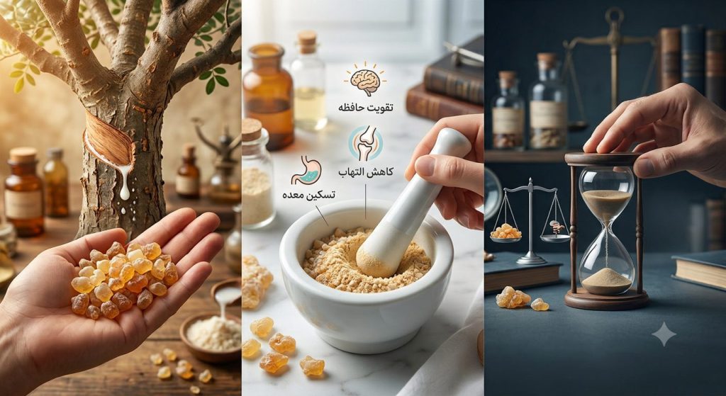 کندر